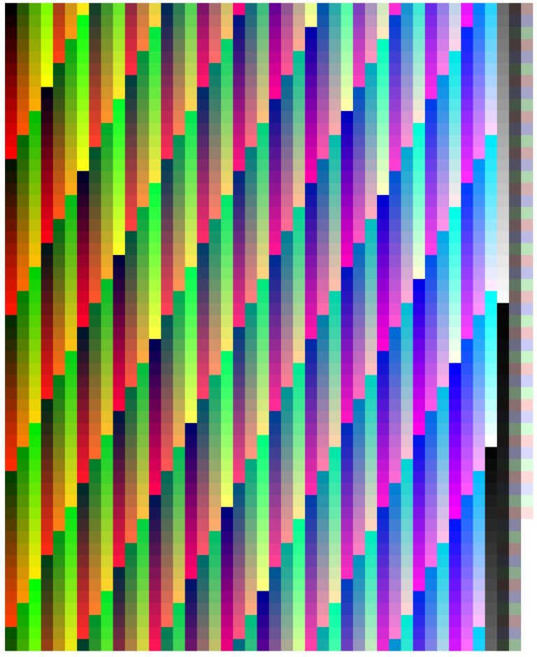 From Pixel to Print, Decoding the Matrix